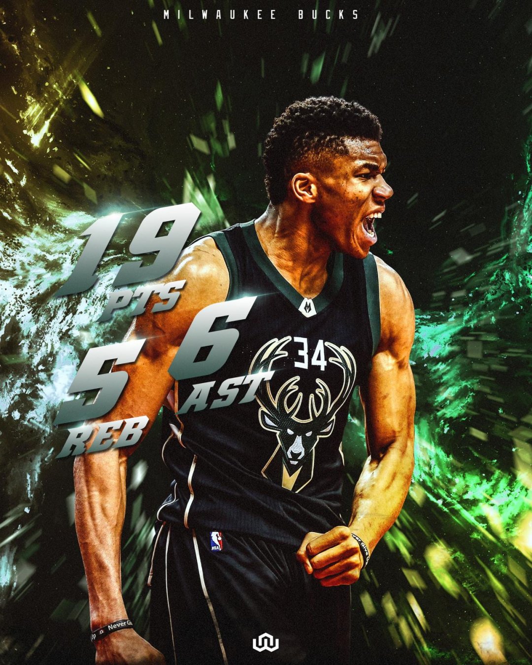 穆里尼奥，安切洛蒂和瓜迪奥拉的最佳阵容！来场三强...